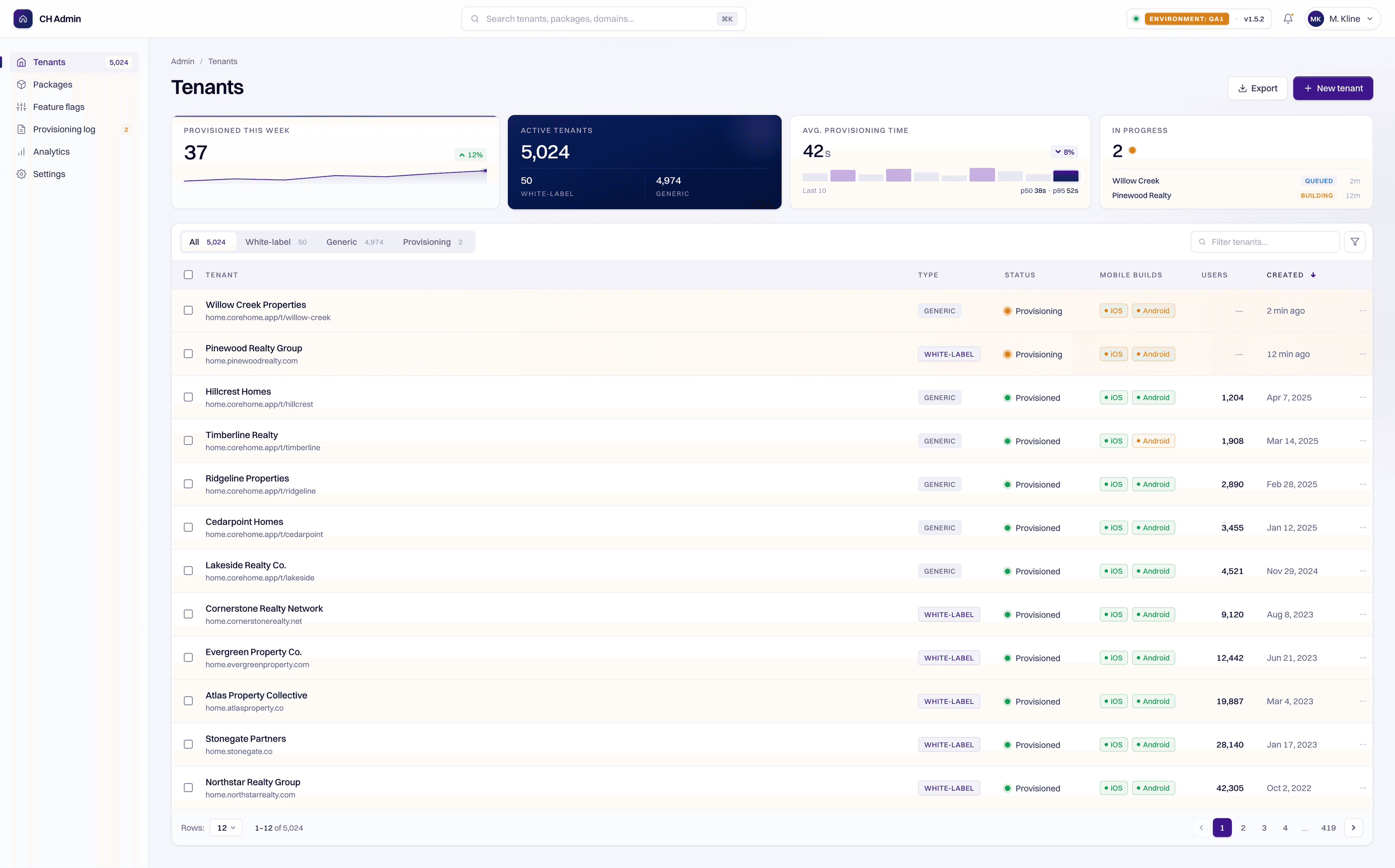 Admin view listing every brokerage tenant on the platform with status and configuration controls