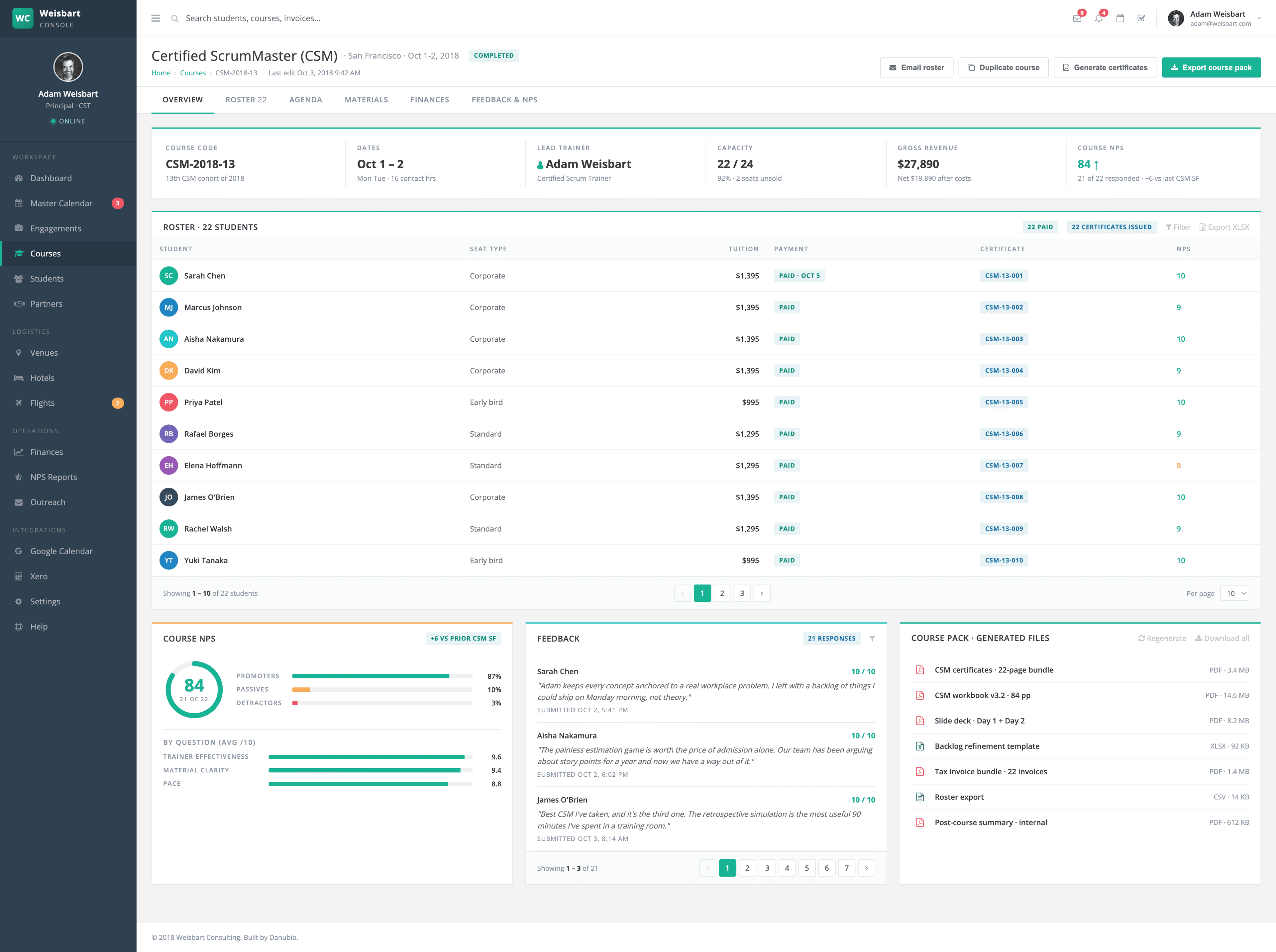 Course detail page: roster of 22 students, financial summary, NPS breakdown, feedback, and generated course pack files