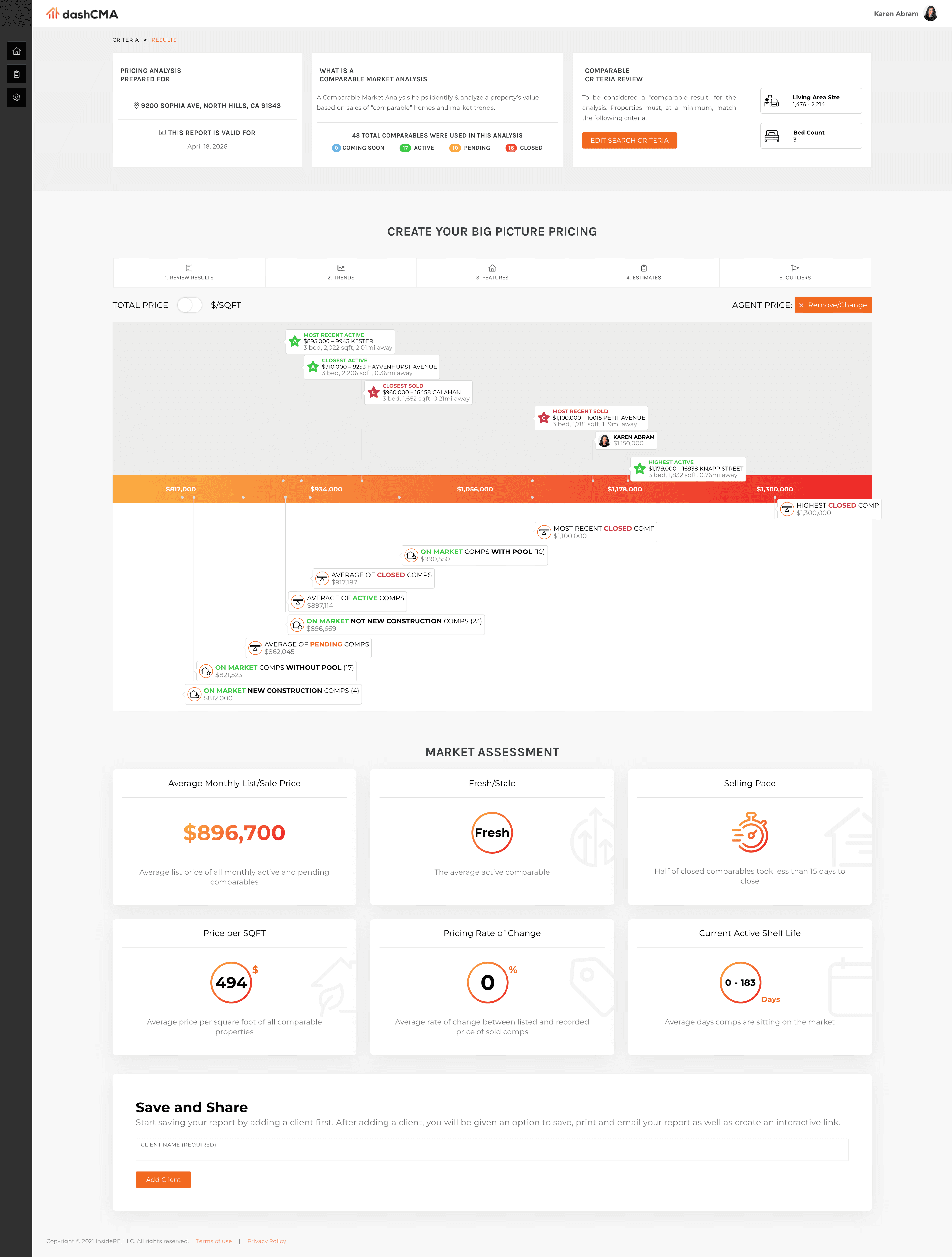 dashCMA pricing presentation: interactive charts, comparable properties, market assessment, and polished outputs for a listing appointment