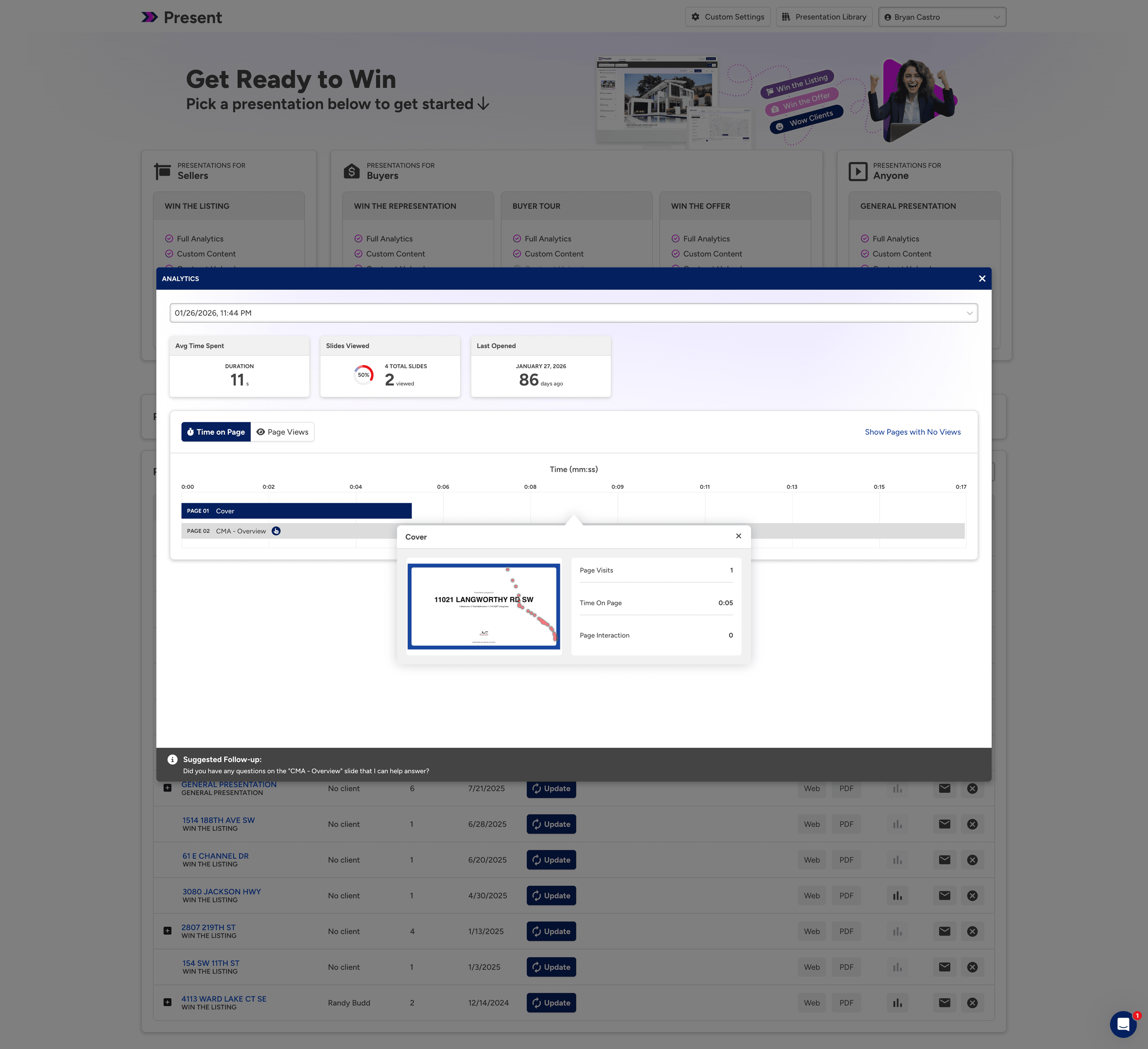 Analytics rolled up by office and team
