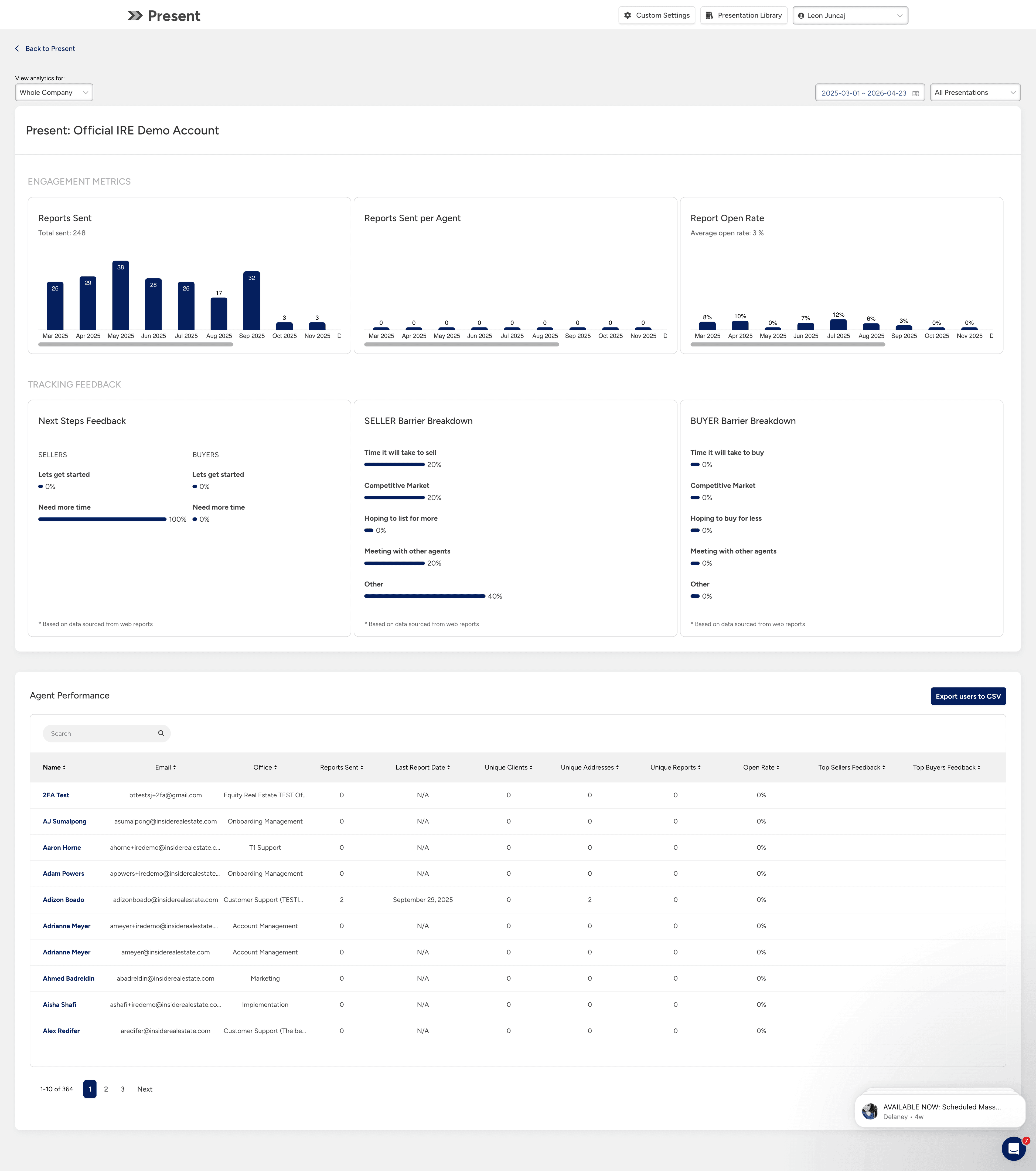 Analytics dashboard overview for a presentation