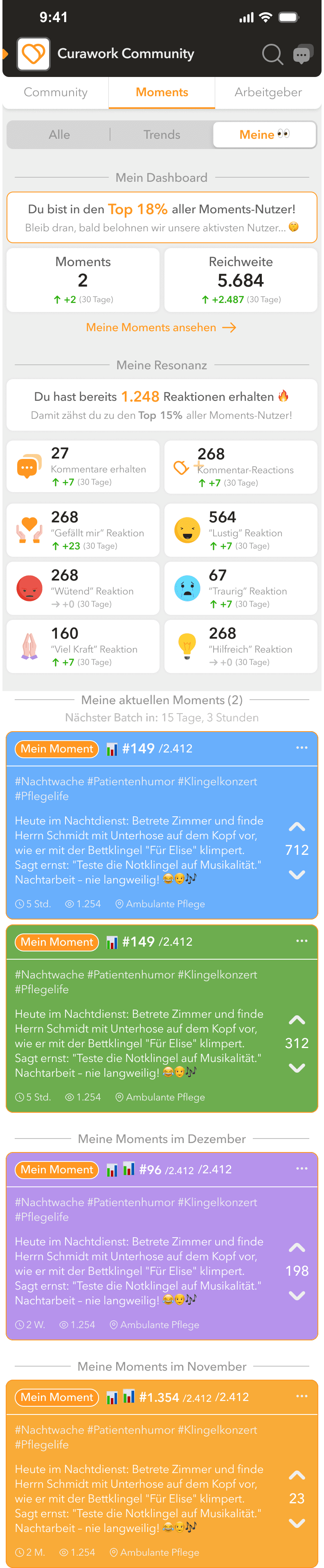 Curawork mobile Meine Moments dashboard with reach, reaction breakdown, and a list of personal posts