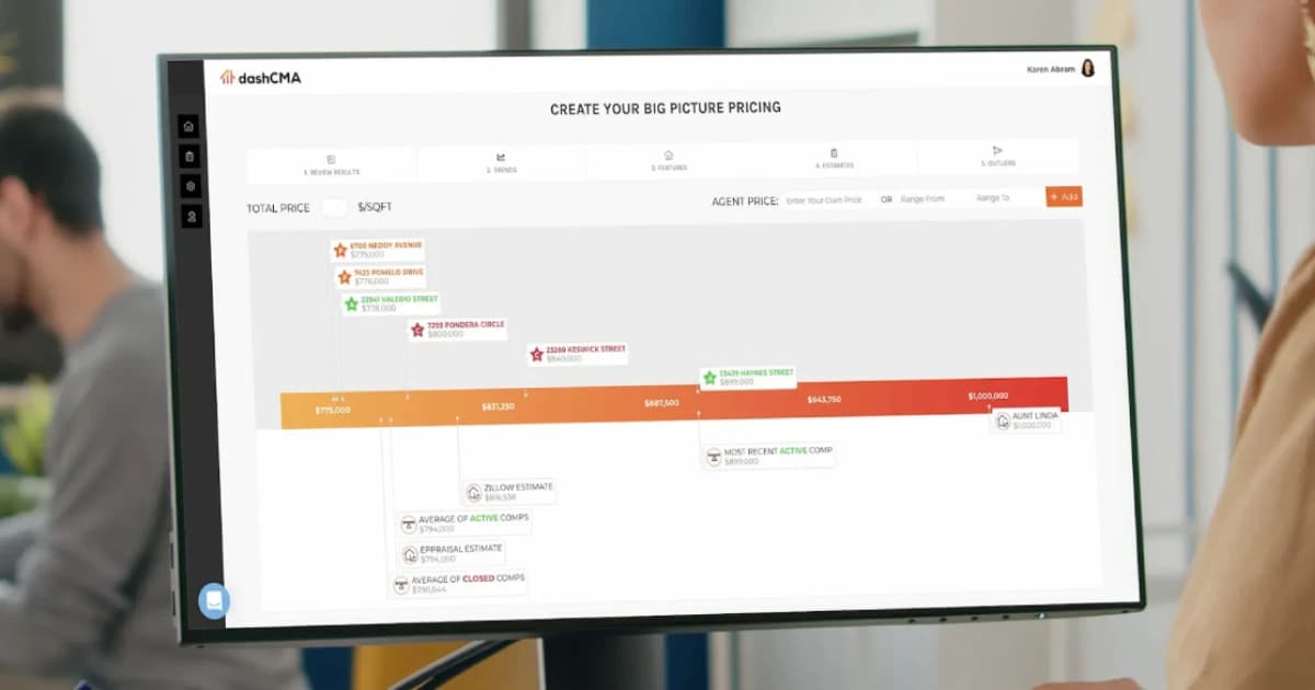 How we took dashCMA from a founder’s vision to acquisition