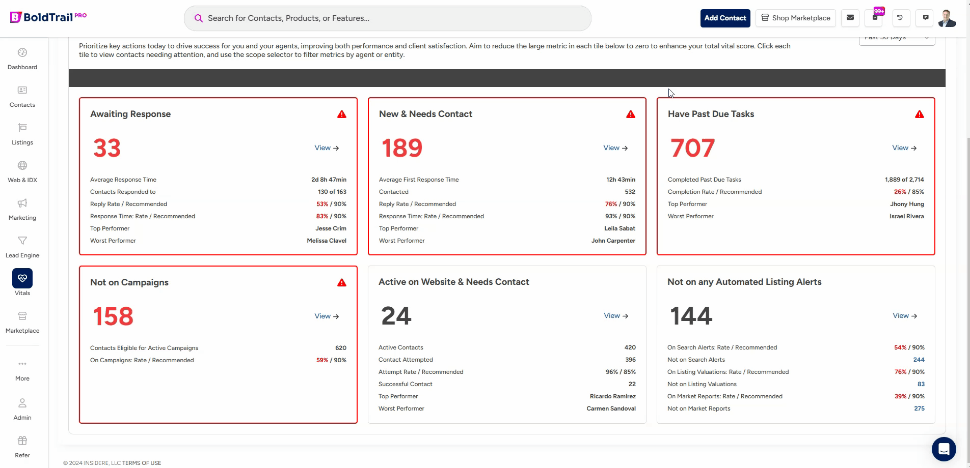 Vitals score updating in real time as events arrive